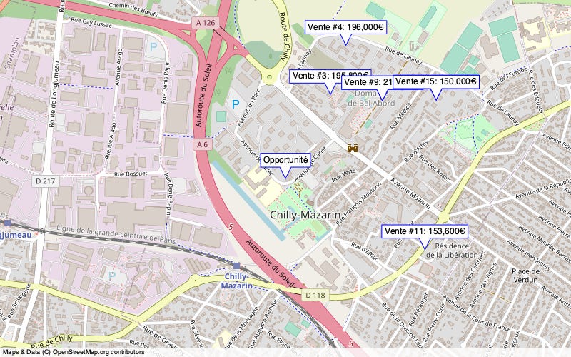 Overview
