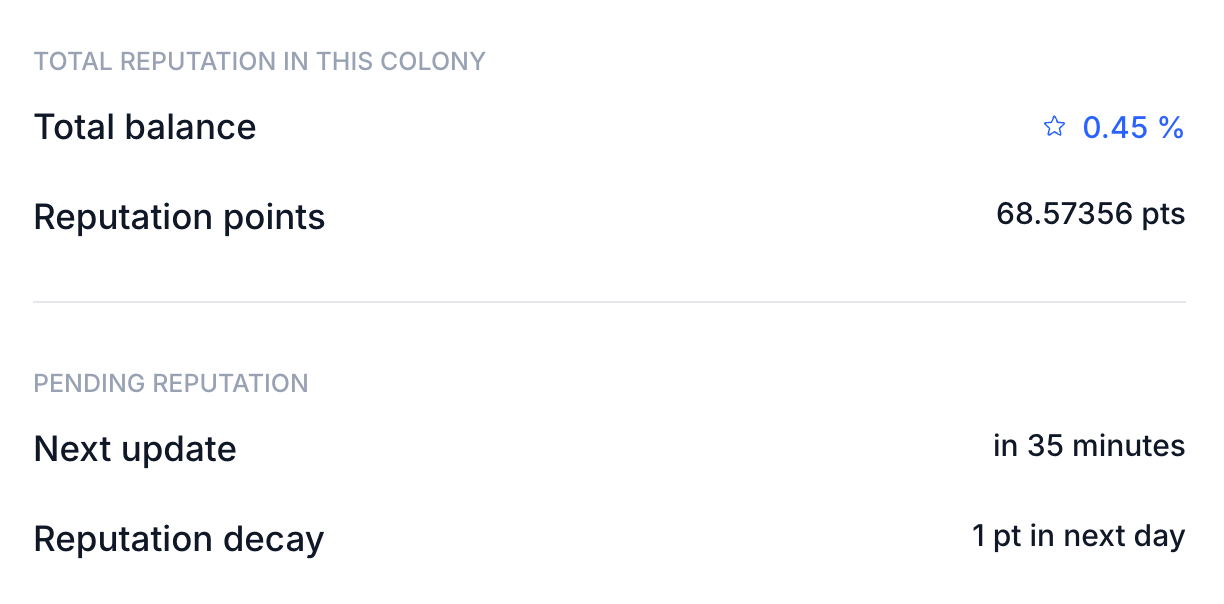 A screenshot of Colony's web app, showing the reputation system A screenshot of Colony's web app, showing the reputation system