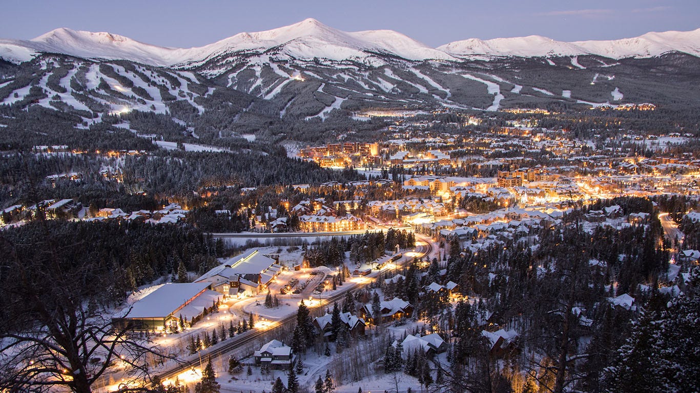 Aspire Tours | Our Favorite Things To Do In Breckenridge