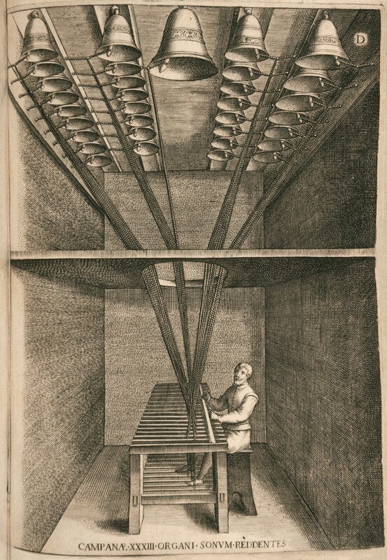 A print of a man standing in a small room at a surface resembling a long table. A series of cords rises vertically from this surface, connecting with a system of bells at top. Text at bottom reads CAMPANAE XXXIII ORGANI SONUM REDDENTES.