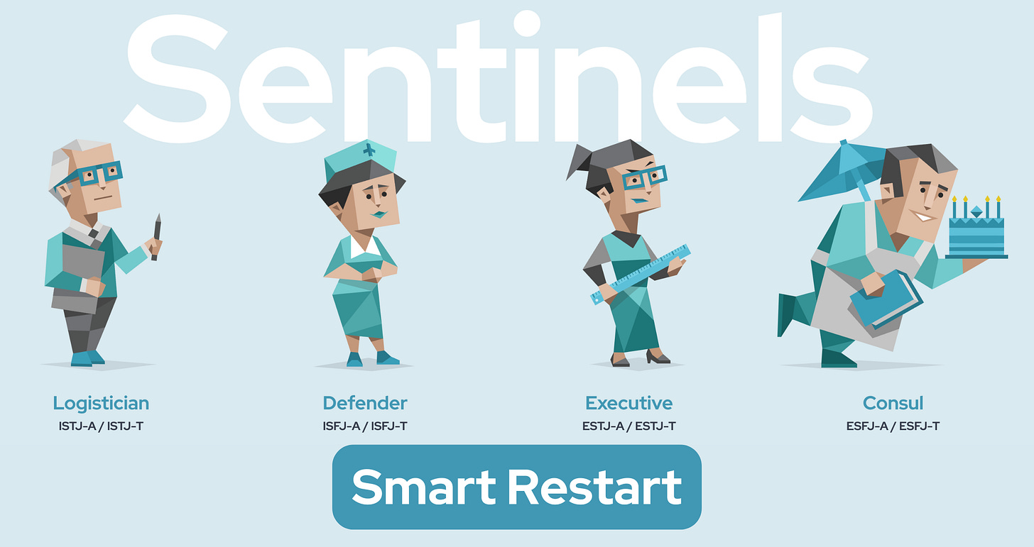 The word 'Sentinels' is prominently displayed, with four blue characters overlapping it - a Logistician, a Defender, an Executive, and a Consul. The type codes are also displayed: ISTJ-A / ISTJ-T, ISFJ-A / ISFJ-T, ESTJ-A / ESTJ-T, and ESFJ-A / ESFJ-T. Below, the words 'Smart Restart' are shown.