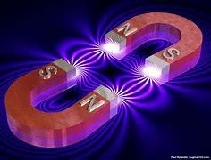 Image result for magnets Image result for magnets