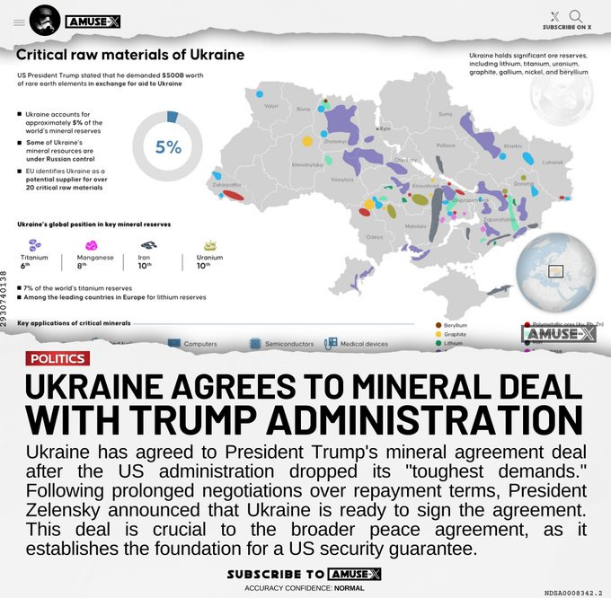 Ukraine has agreed to President Trump's mineral agreement deal after the US administration dropped its "toughest demands." Following prolonged negotiations over repayment terms, President Zelensky announced that Ukraine is ready to sign the agreement. This deal is crucial to the broader peace agreement, as it establishes the foundation for a US security guarantee.