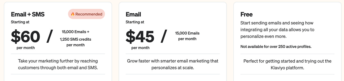 Screenshot of Klaviyo’s pricing plans displayed in three columns. The ‘Email + SMS’ plan, marked as ‘Recommended’ with an orange label, starts at $60 per month and includes 15,000 emails and 1,250 SMS credits per month. The ‘Email’ plan starts at $45 per month and includes 15,000 emails per month, emphasizing scalable email marketing. The ‘Free’ plan allows users to start sending emails and integrating data but is not available for accounts with over 250 active profiles. The free plan is described as ideal for getting started and testing the Klaviyo platform