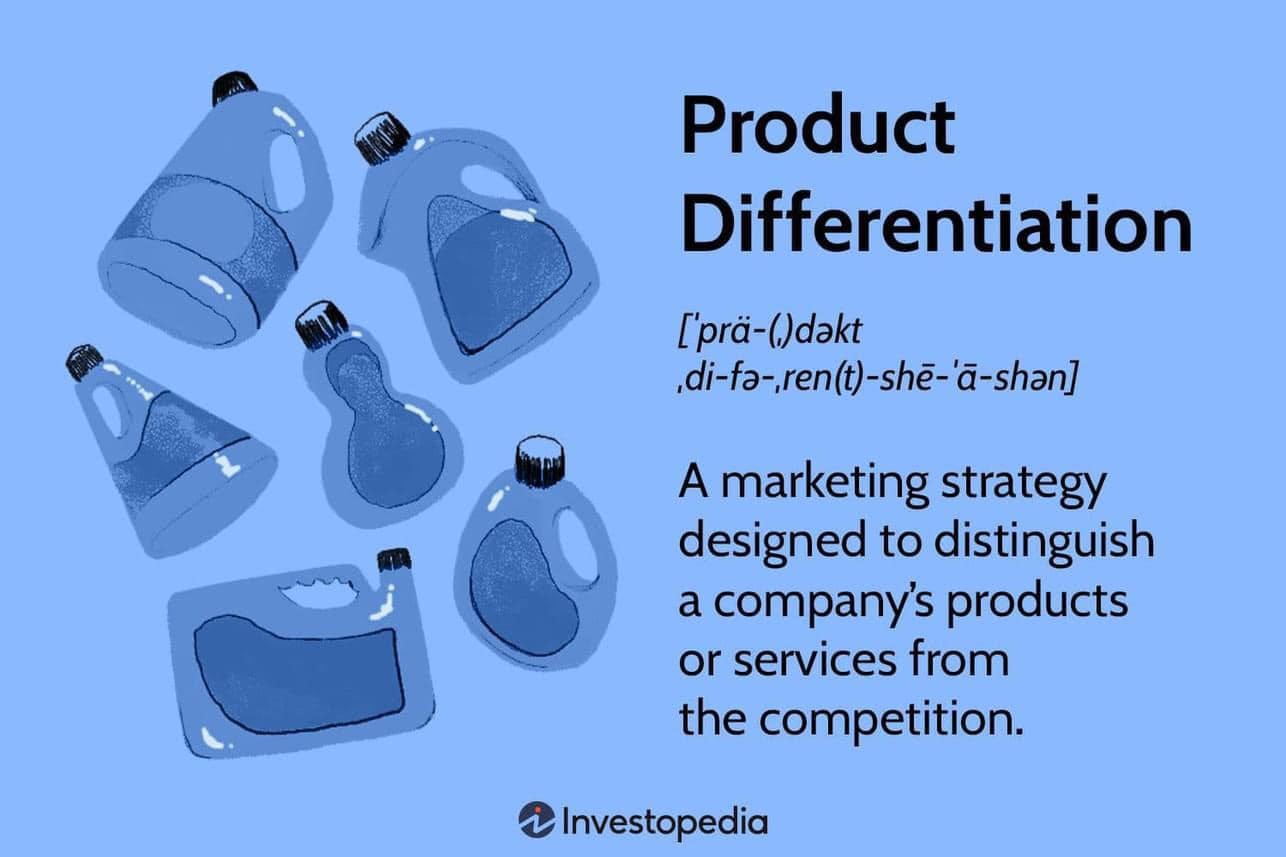 Có thể là đồ họa về văn bản cho biết 'Product Differentiation ['prä-()dakt ['prä- ,di-fa-,ren(t)-she-'a-shan] A marketing strategy designed to distinguish a company's products or services from the competition. Investopedia'