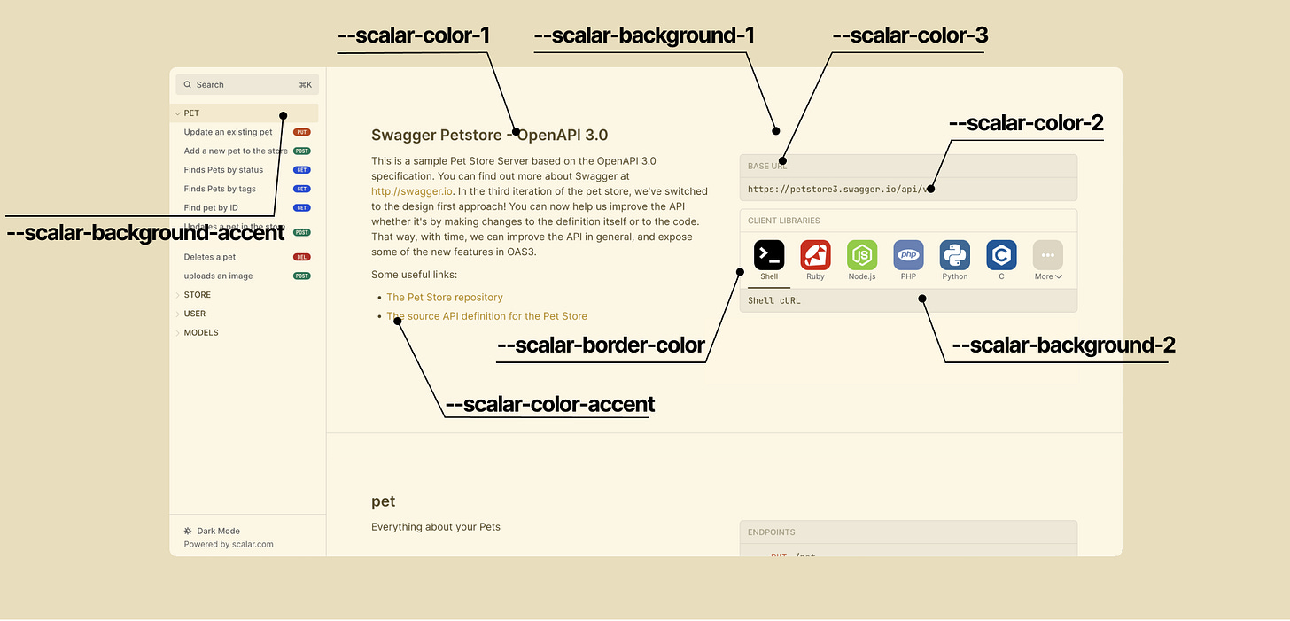 Theme variables