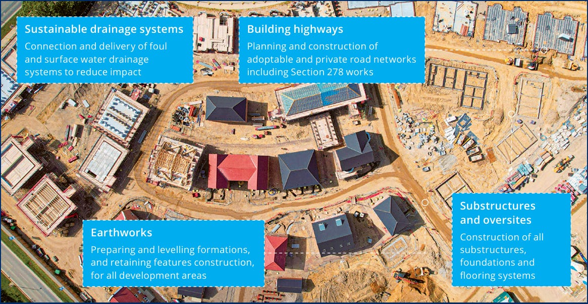 Nexus Infrastructure Plc Deliverables