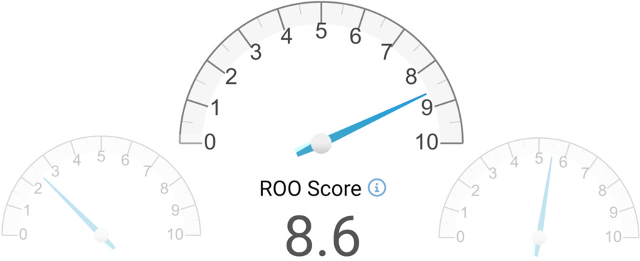 ExhibitDay.com Launches New Tools for Tracking Event Objectives and ROO Measurement