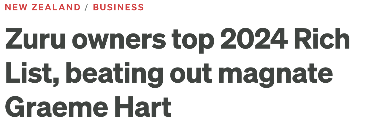 "Zuru owners top 2024 Rich List, beating out magnate Graeme Hart"