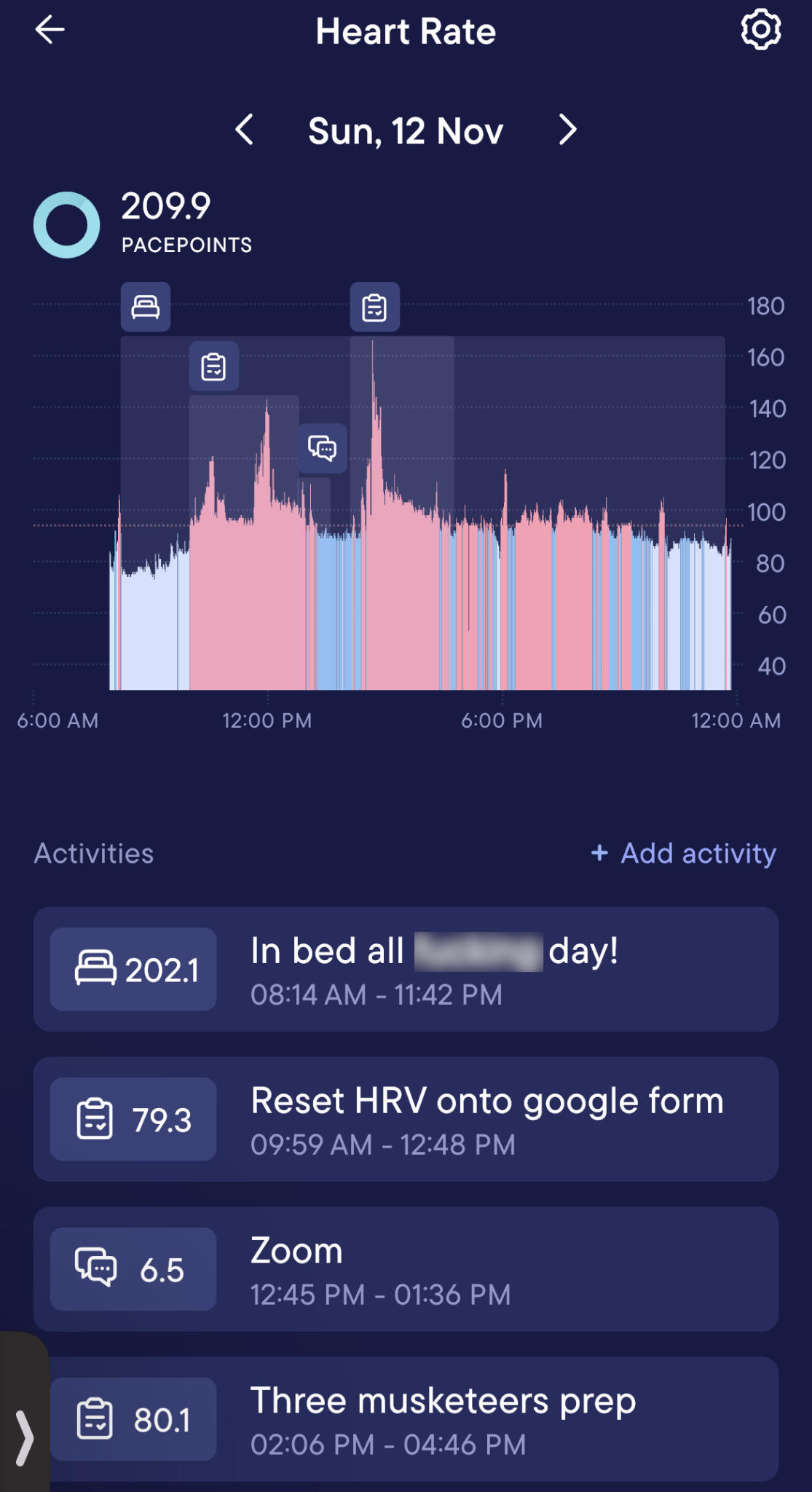 Heart Rate Measurements Day in Bed