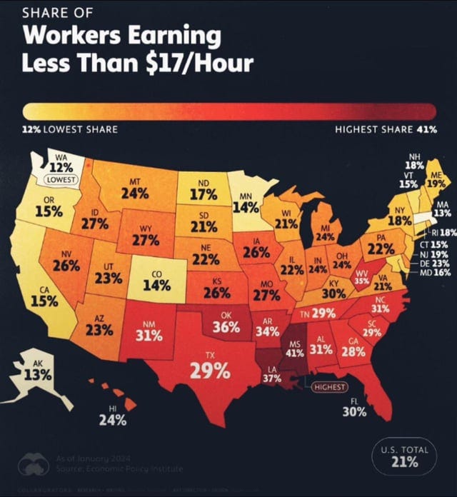 r/MapPorn - Percentage of workers earning under $17 an hour by state.