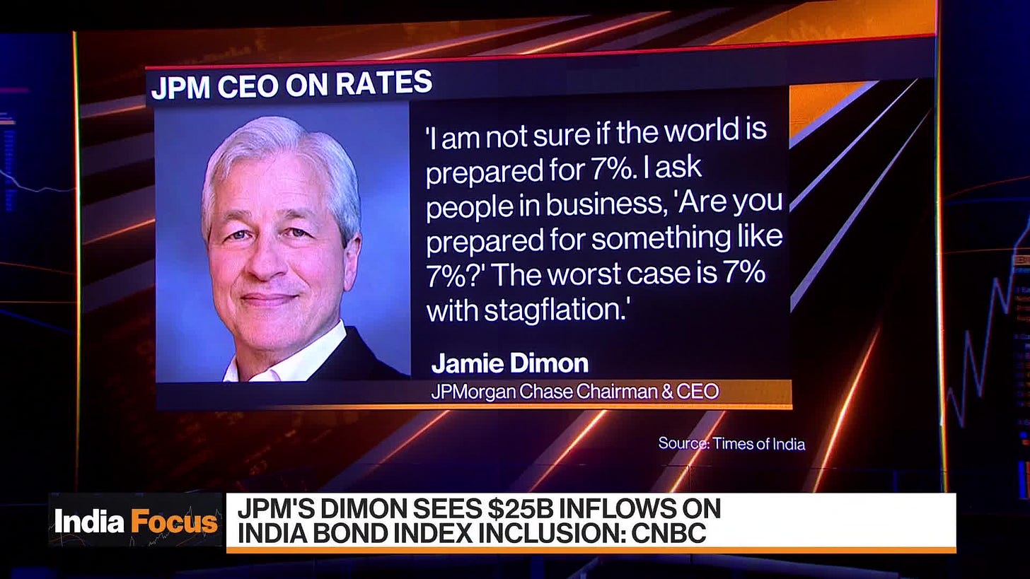 JPMorgan CEO Jamie Dimon Warns World Not Prepared for Fed at 7%, TOI  Reports - Bloomberg