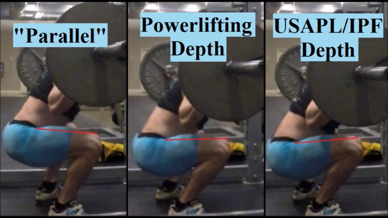 What Is Proper Squat Depth?