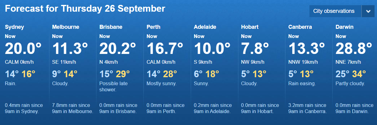 weather weather