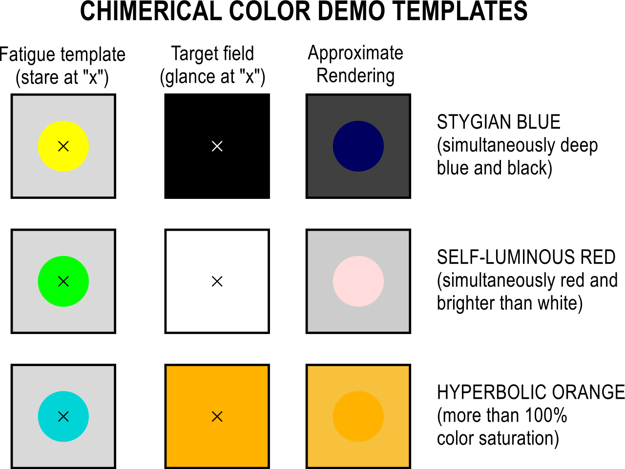 How Impossible Colors Work (And How to See Them)