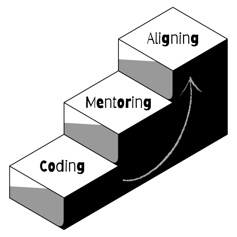 Staying technical on the management ladder