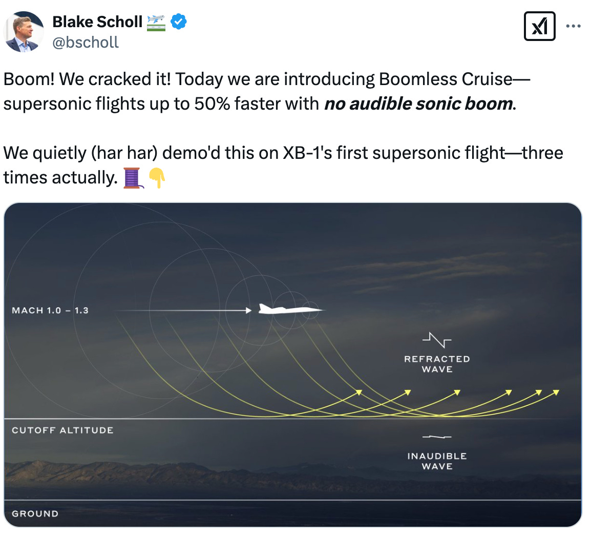  Blake Scholl 🛫 @bscholl Boom! We cracked it! Today we are introducing Boomless Cruise—supersonic flights up to 50% faster with no audible sonic boom.  We quietly (har har) demo'd this on XB-1's first supersonic flight—three times actually. 🧵👇