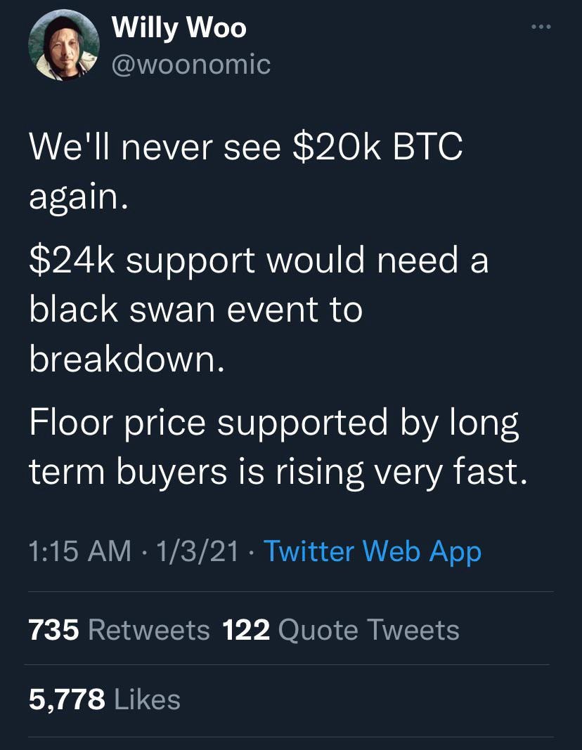 Why are on-chain analysts wrong quite often? : r/Bitcoin