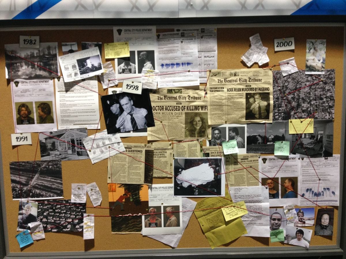 Using Crime Scene Evidence Boards: Planning an Investigation into the Death  of Reconstruction – Classroom Powerups