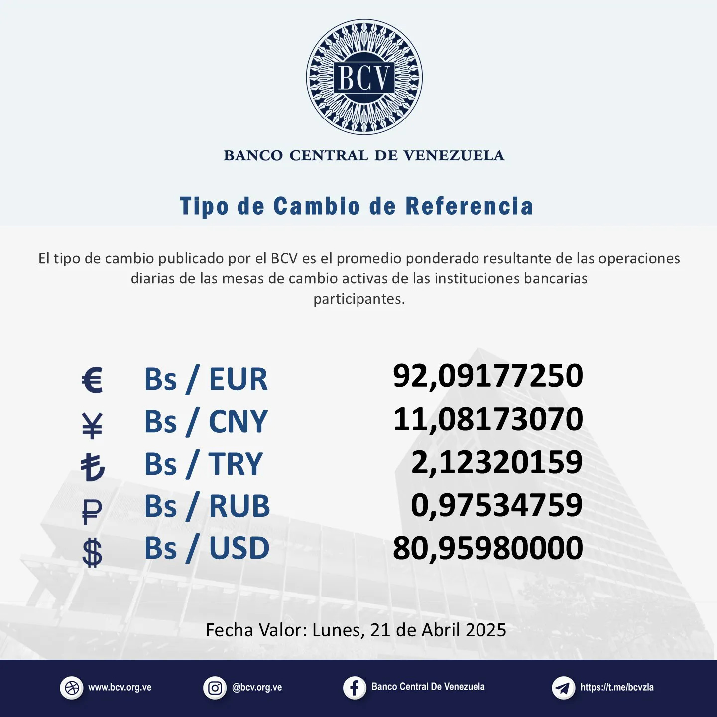 Puede ser una imagen de dinero y texto que dice Puede ser una imagen de dinero y texto que dice