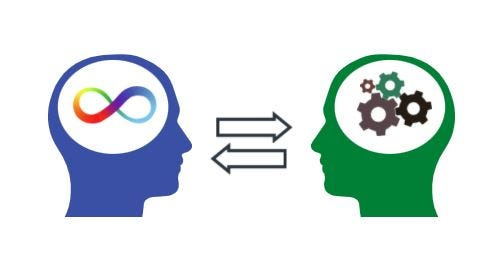A graphic showing two outlines of heads which are looking at each other. In one, there are gears, and in the other, a rainbow infinity symbol. There are two arrows between the heads, one pointing one way, the other pointing the other way, symbolizing a back-and-forth conversation.