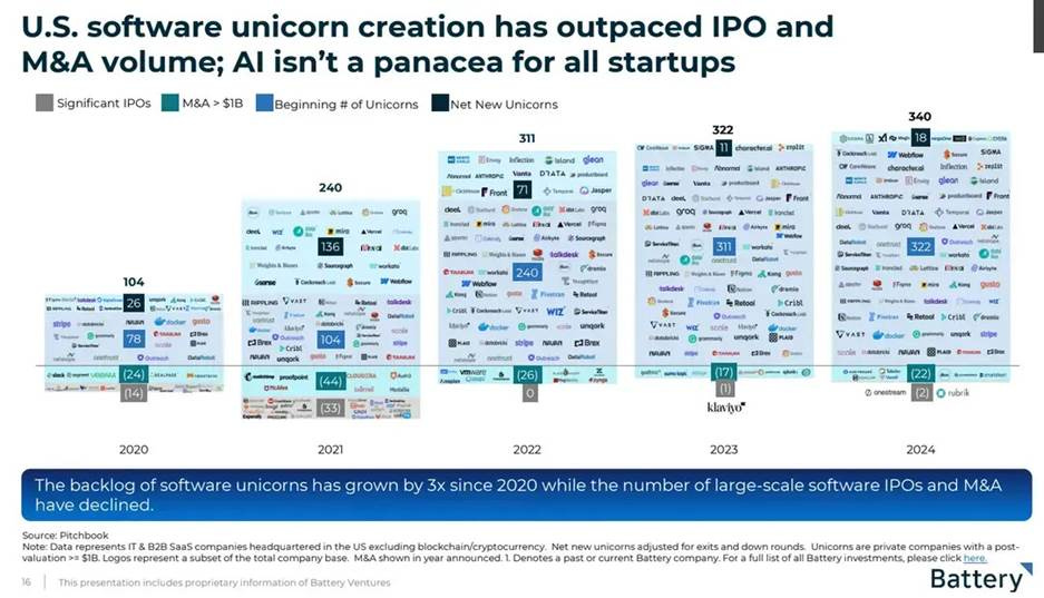 A diagram of a company's company's company's company's company's company's company's company's company's company's company's company'

AI-generated content may be incorrect.