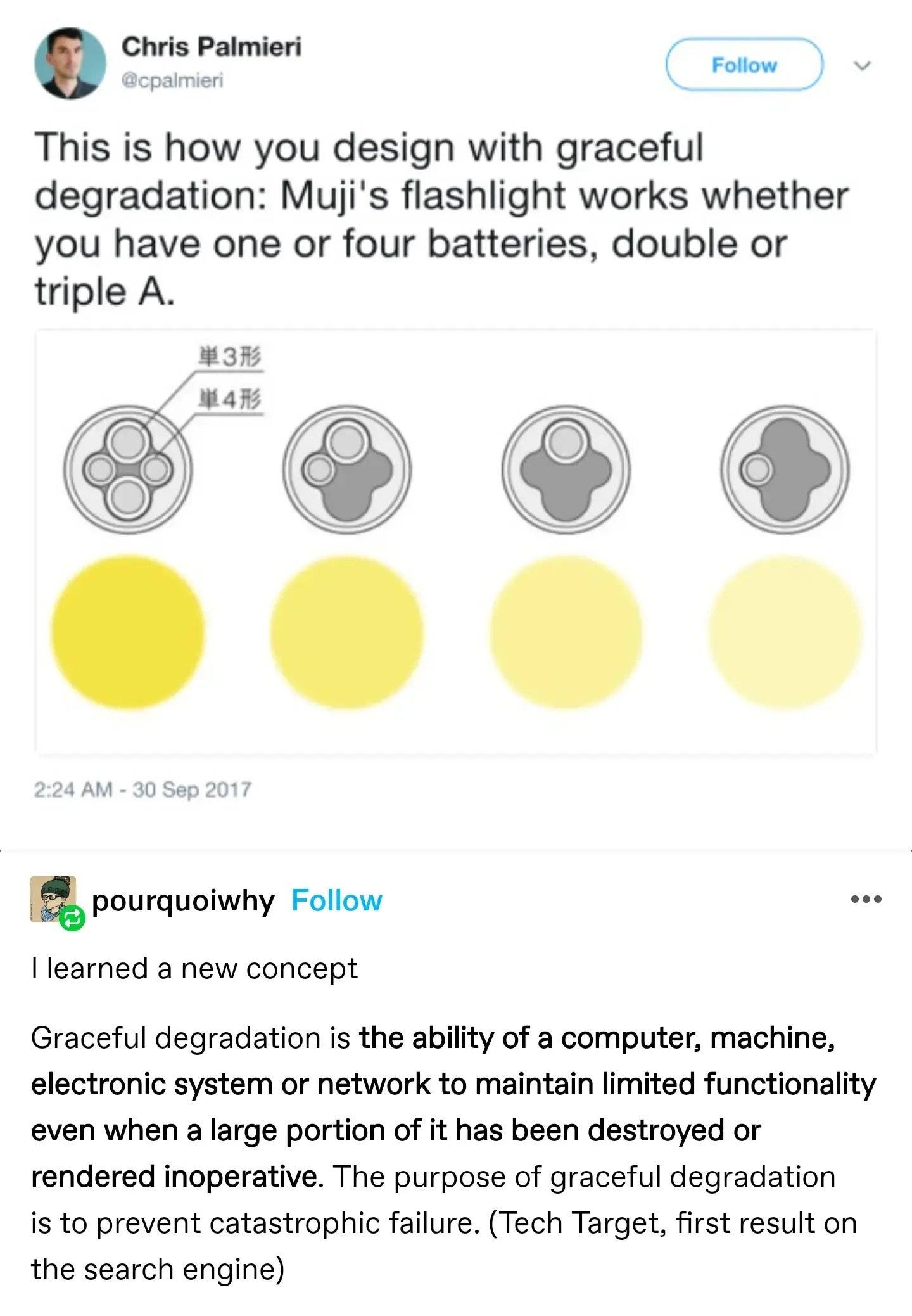 Graceful degradation is where a product degrades in such a way as to  maintain at least some functionality for as long as possible. - Lemmy.World