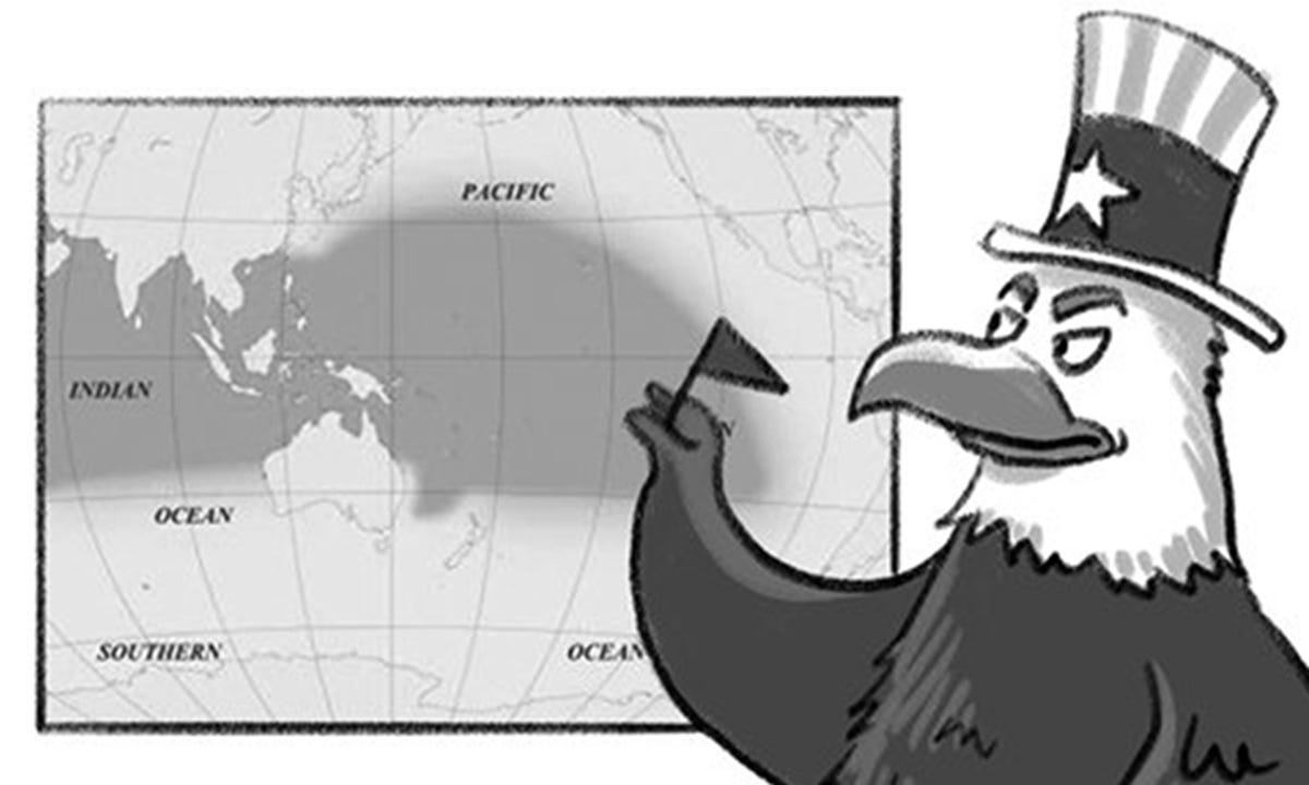 US and the Indo-Pacific Illustration: Liu Rui/GT