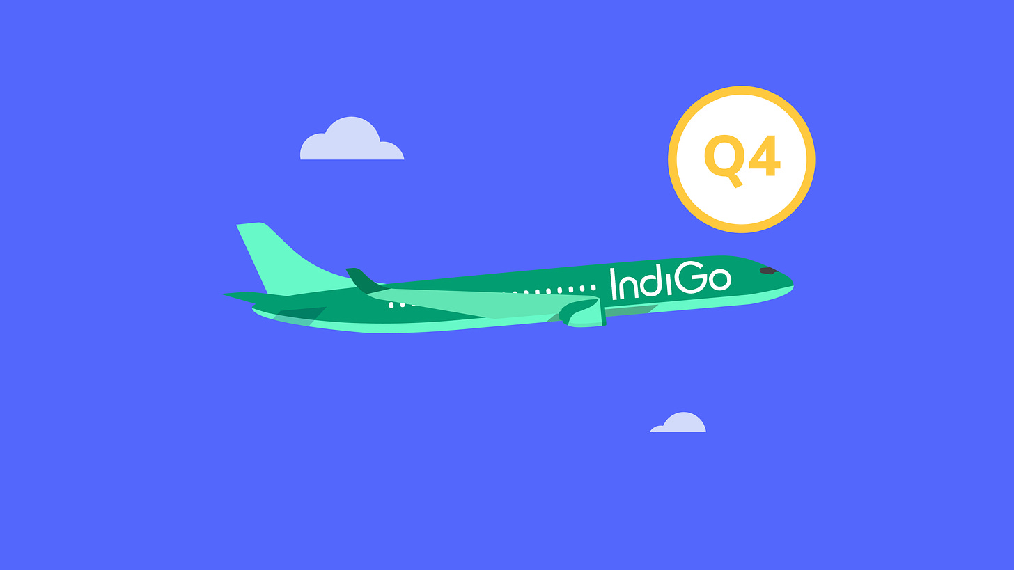 IndiGo Q4 Results 2022 - Net loss of Rs. 1,681 crores