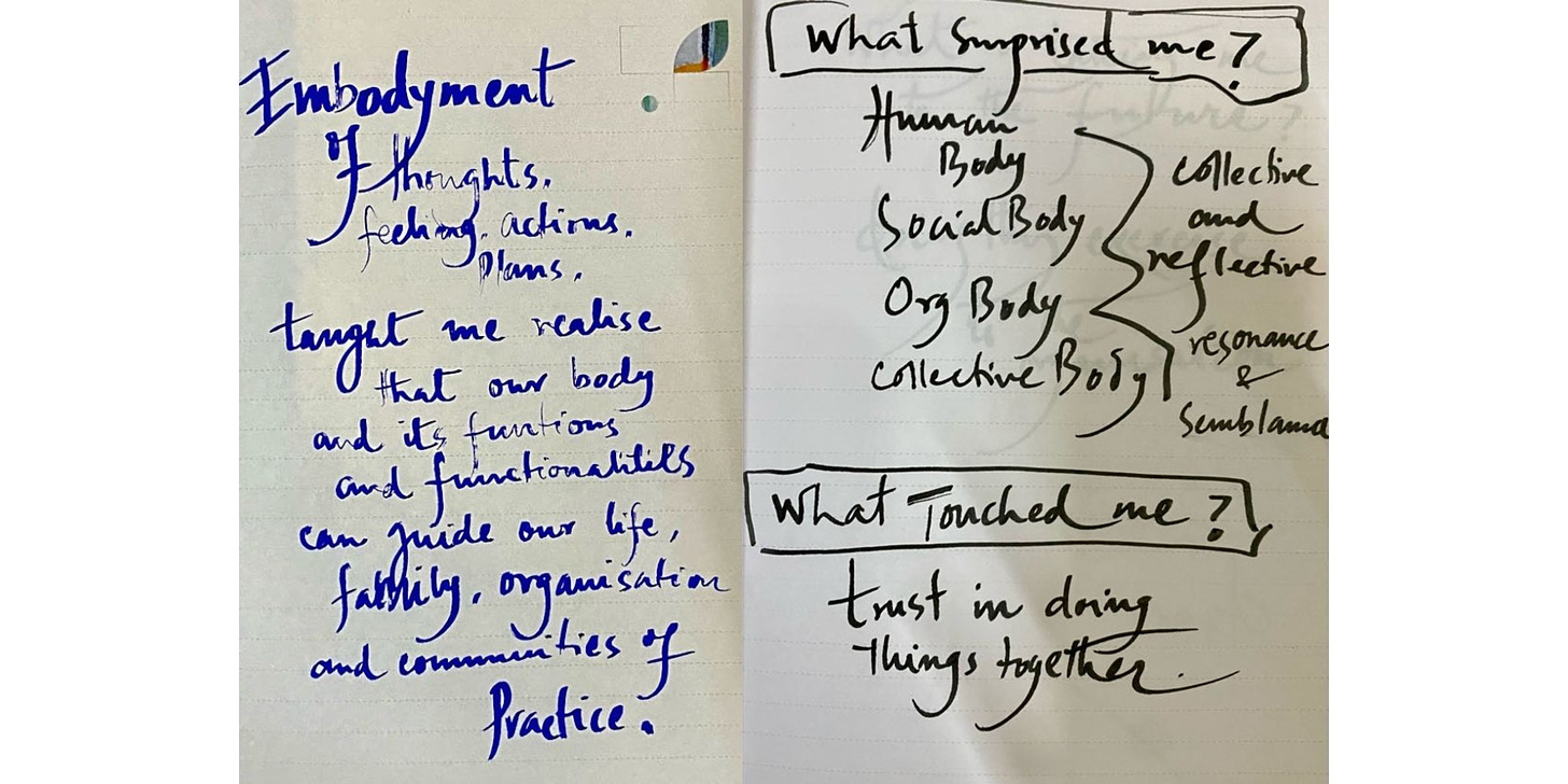Pages from the journal talking about embodiment as an activity