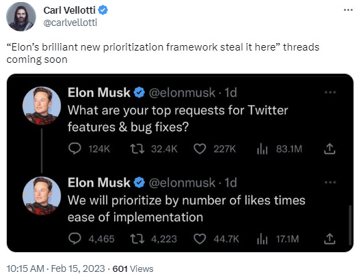Elon Musk Product Prioritization Model