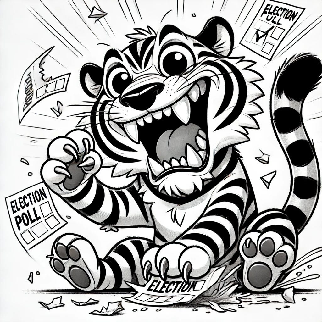 Ferocious but adorable tiger shreds election polls with its claws
