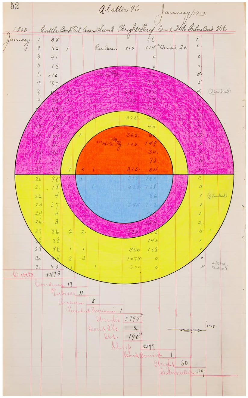 Terran Last Gun, Activating Ancient Knowledge For The Future, (ink and colored pencil on antique “cattle records” ledger sheet (dated 1903); Watermark: Odin), 2025 [Good Luck Gallery, Kalispell, MT. © Terran Last Gun]