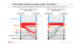 yougov-2