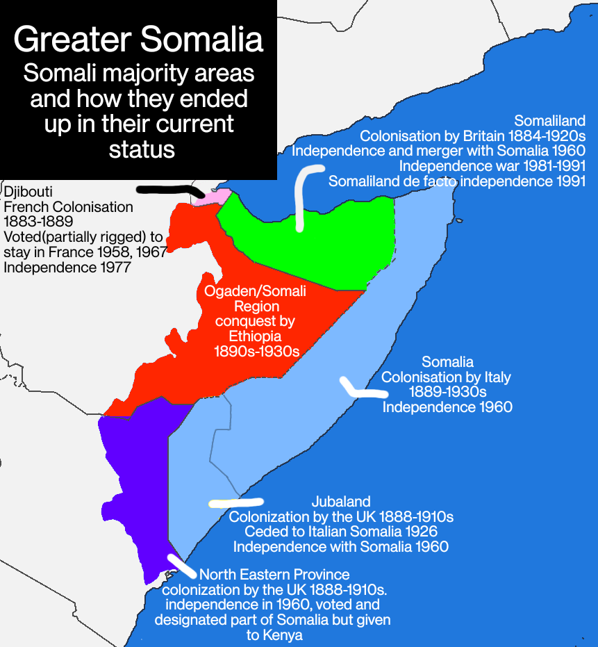 various pieces of greater Somalia map