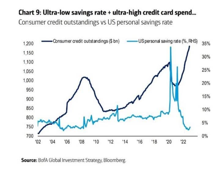 curva-credito-ahorros.jpg