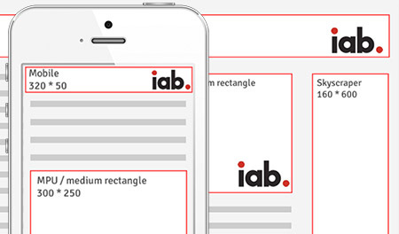 IAB banner sizes revisited (mid 2017) - South Florida Web Design Studio :  South Florida Web Design Studio!
