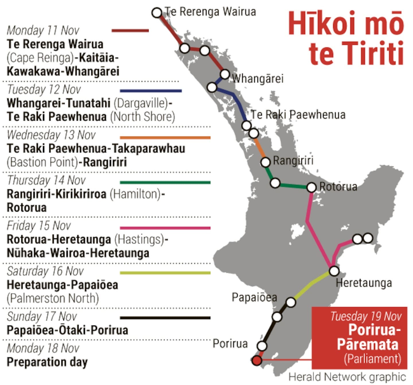 map of hikoi