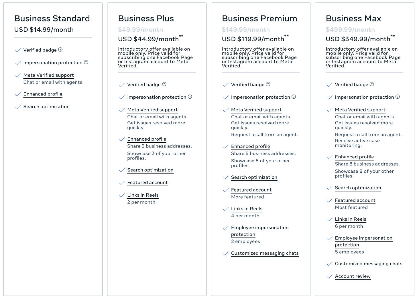 Screenshot of the four tiers of Meta Verified Subscriptions.