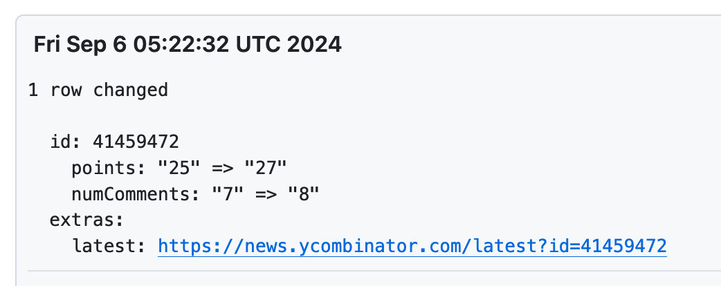 Fri Sep 6 05:22:32 UTC 2024. 1 row changed. id: 41459472 points: "25" => "27" numComments: "7" => "8" extras: latest: https://news.ycombinator.com/latest?id=41459472