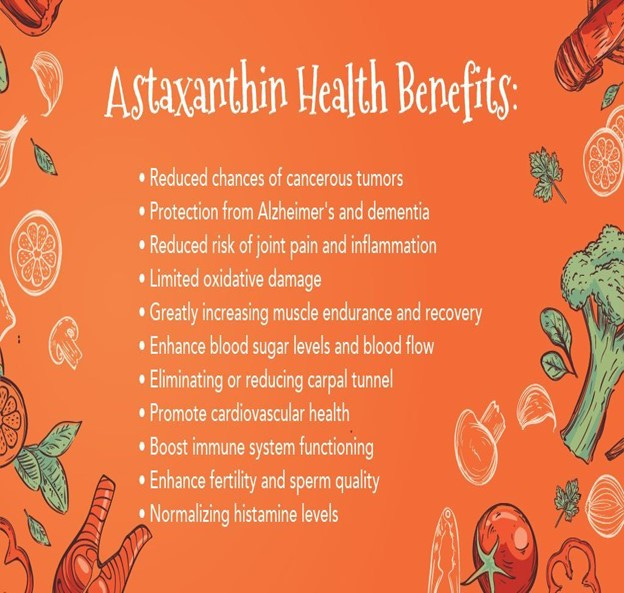 astaxanthin 