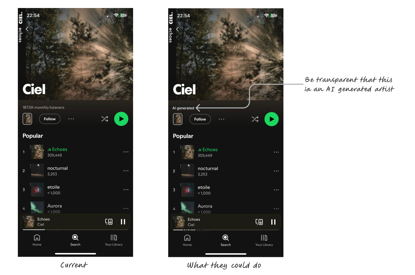 Example of spotify artist profile page