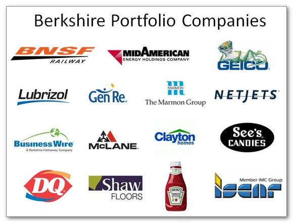 Steve Burns on Twitter: "Companies owned by Warren Buffett's Berkshire  Hathaway: https://t.co/rPbBRvSUhf" / Twitter