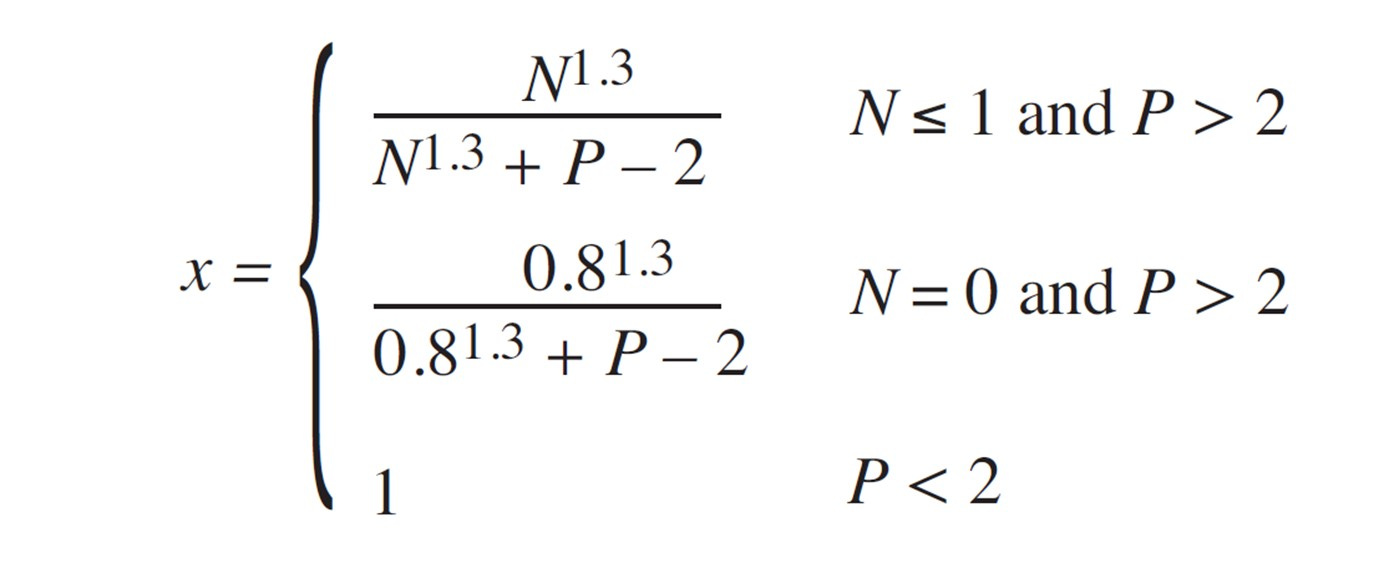 an equation for x