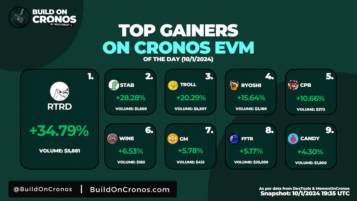 gainers.webp