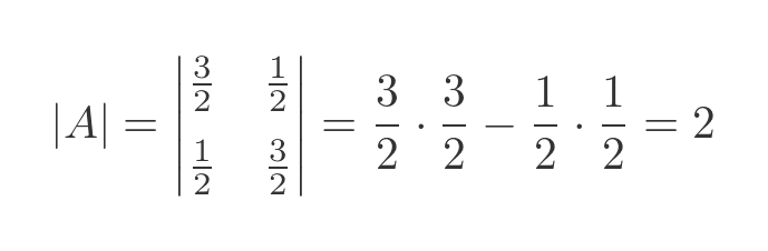 Similar matrices