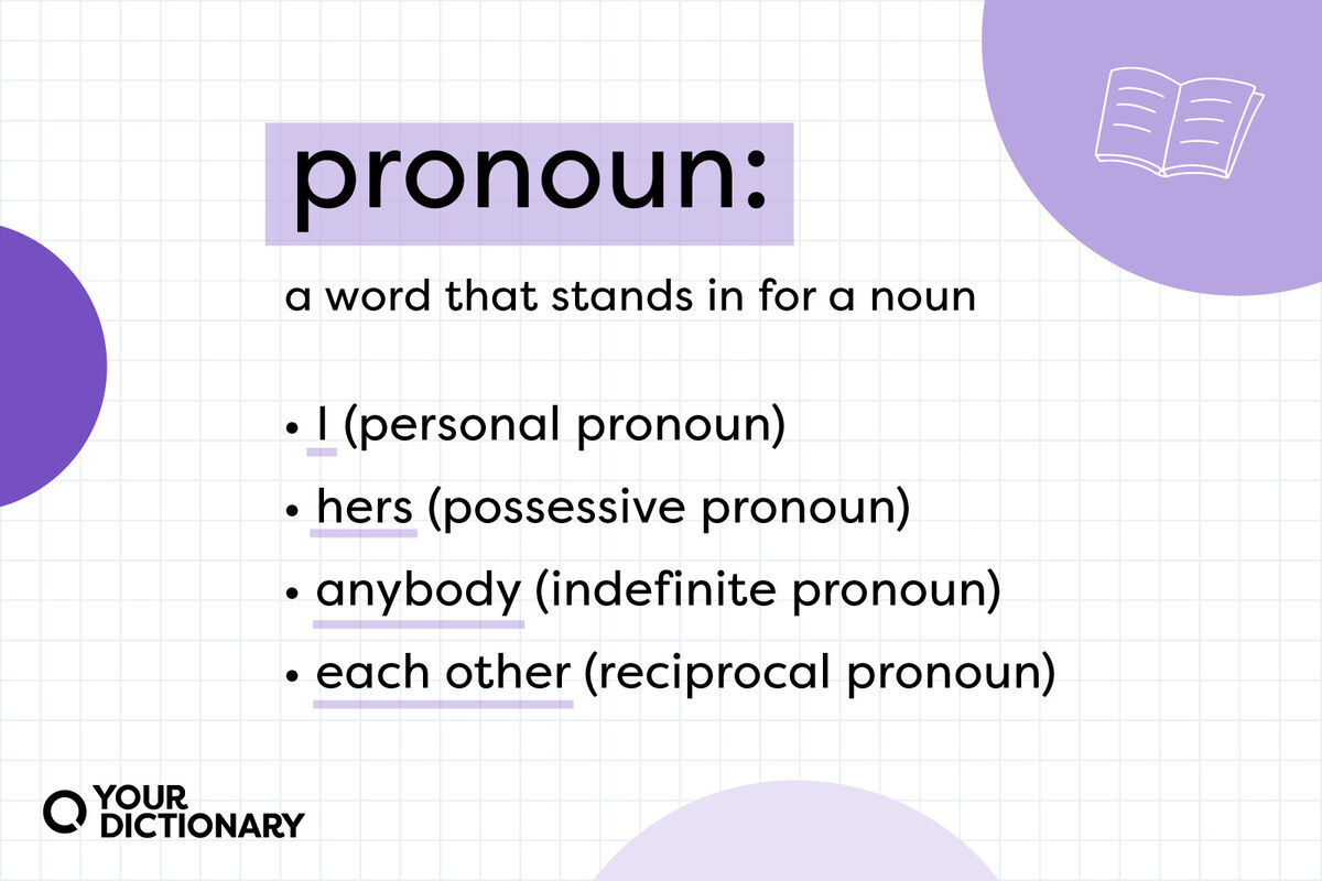 What Is a Pronoun? | Parts of Speech Explained | YourDictionary