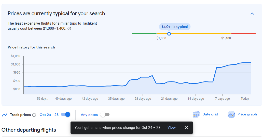 Google flights price prediction example.