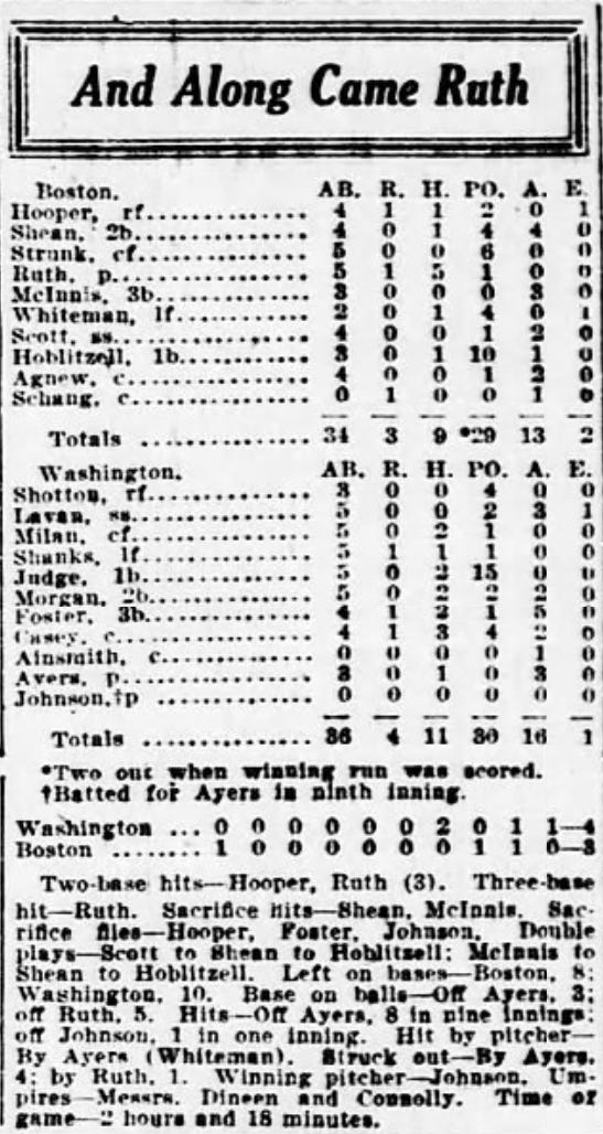 Babe Ruth May 9 1918