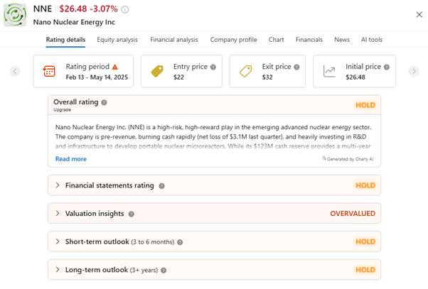 A screenshot of a website

AI-generated content may be incorrect.